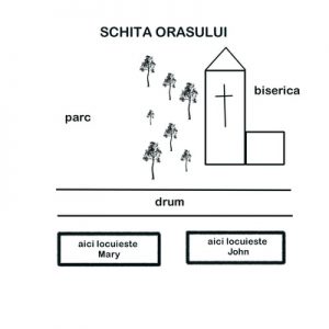 teoria mintii